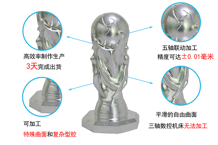 鋁合金手板